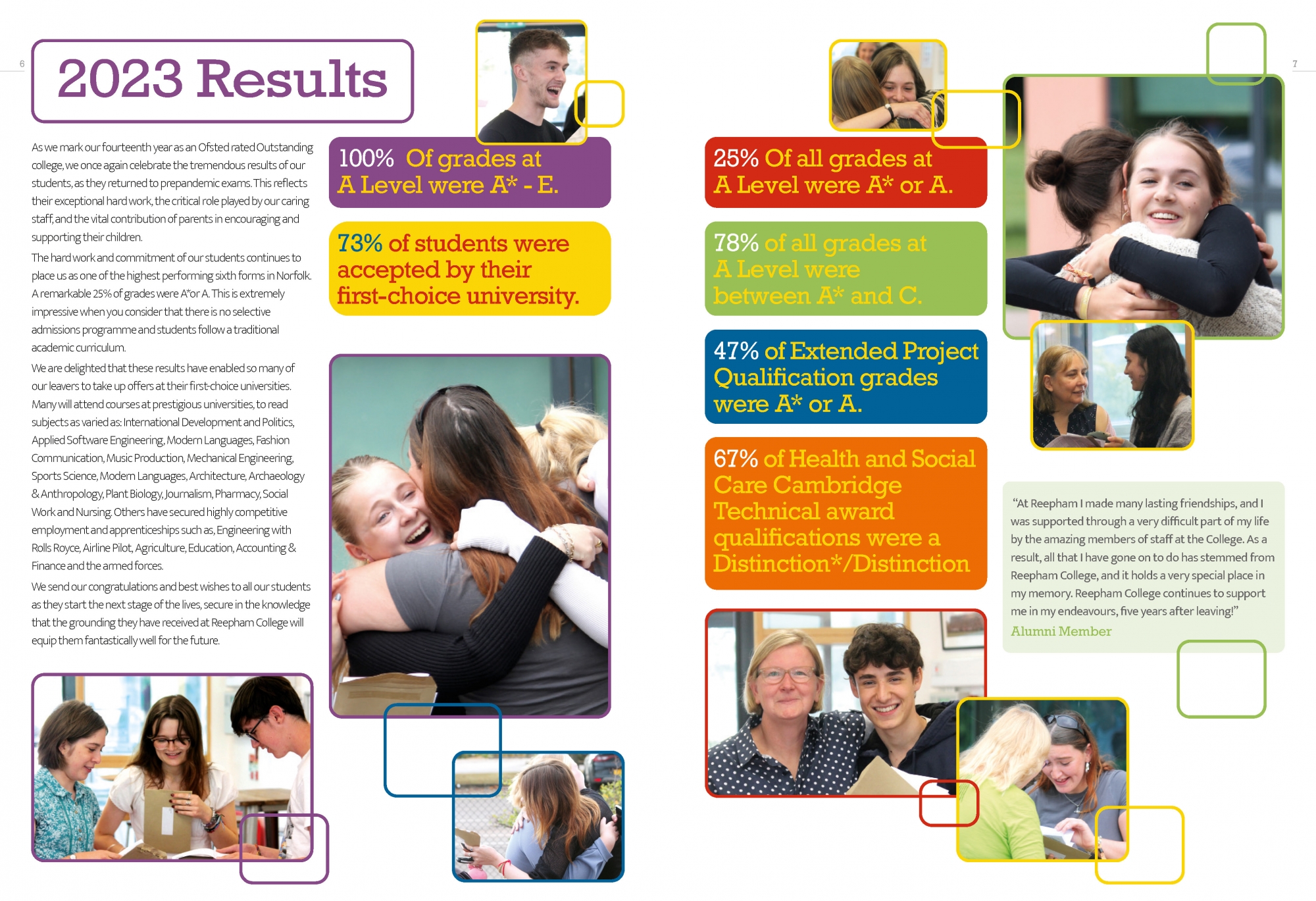 Reepham College Prospectus RESULTS SPREAD